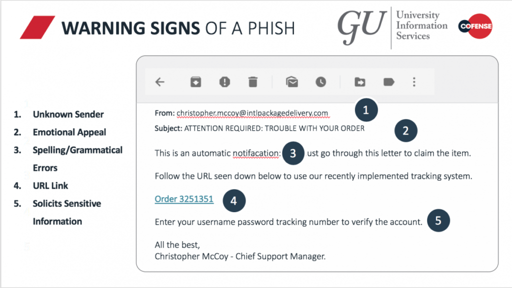 Image showing warning signs of a phishing email