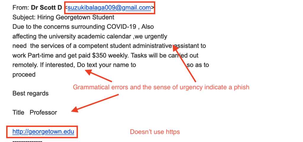 Image of Phishing email annotated with a red box around the sender's address, red lines pointing to grammatical errors and the sense of urgency of the email, as well as a red box around the georgetown web address which does not use https.